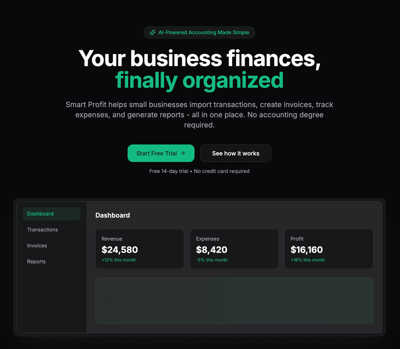 Smart Profit preview